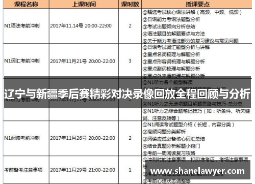 辽宁与新疆季后赛精彩对决录像回放全程回顾与分析